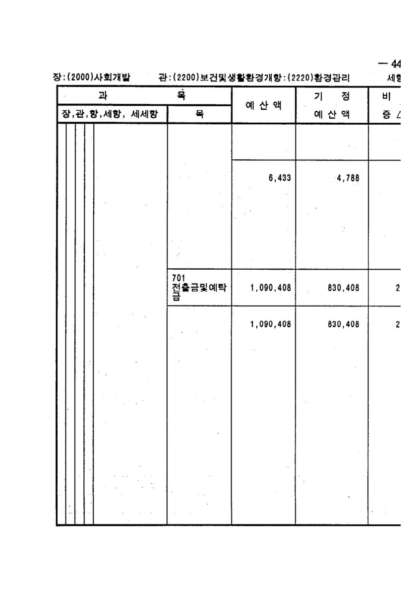 페이지