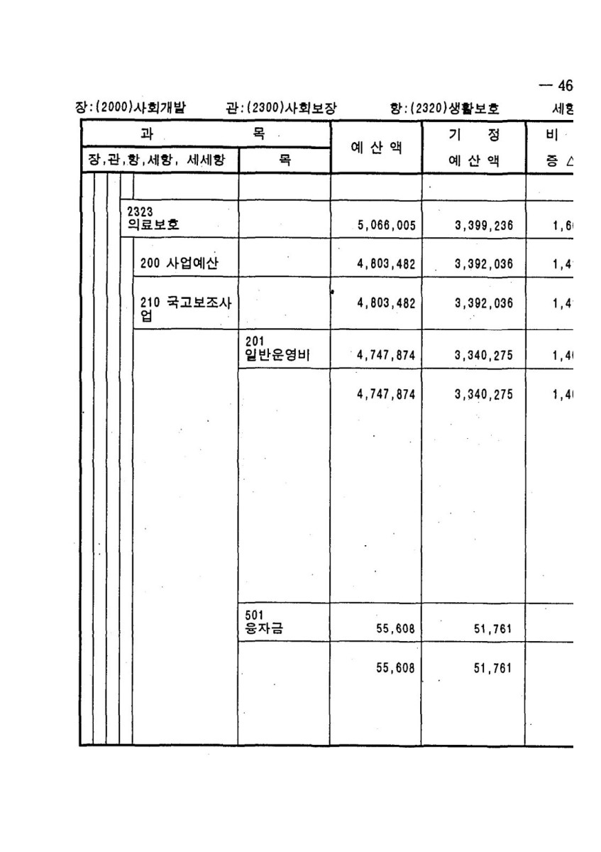 페이지