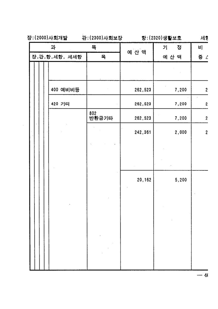 페이지