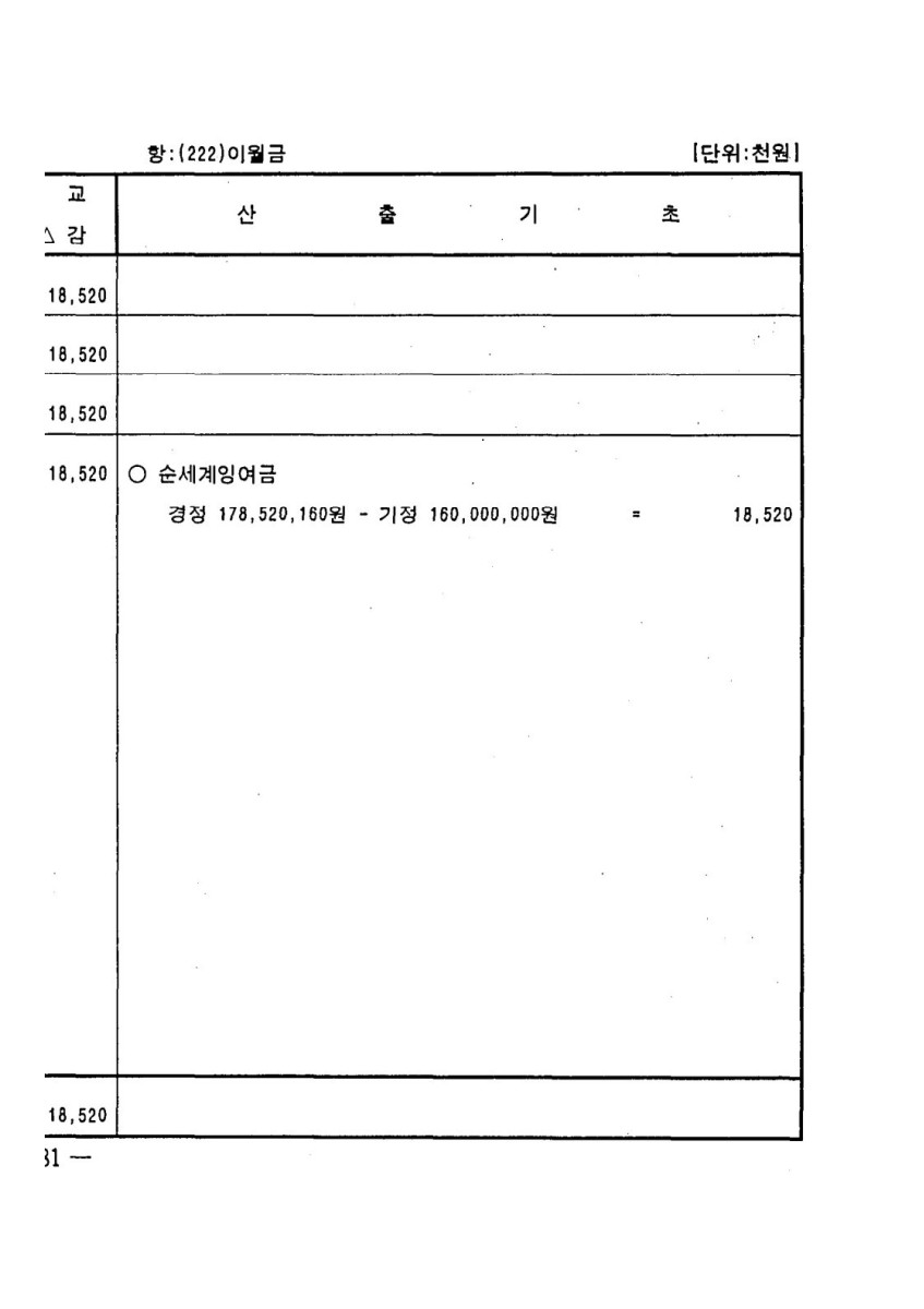 페이지