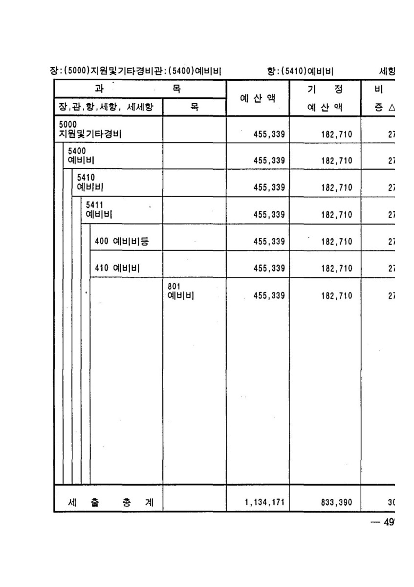 페이지