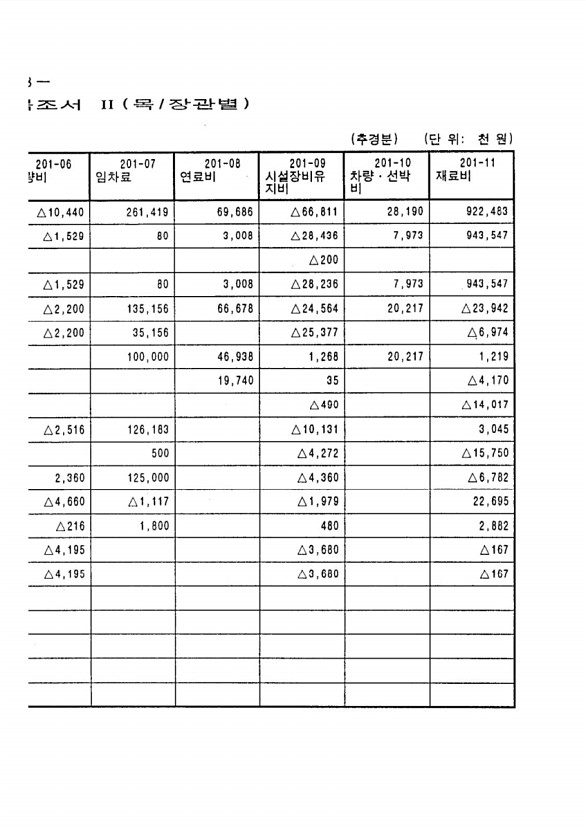 16페이지