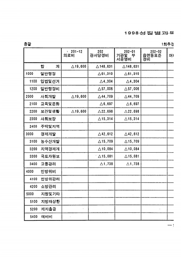 17페이지