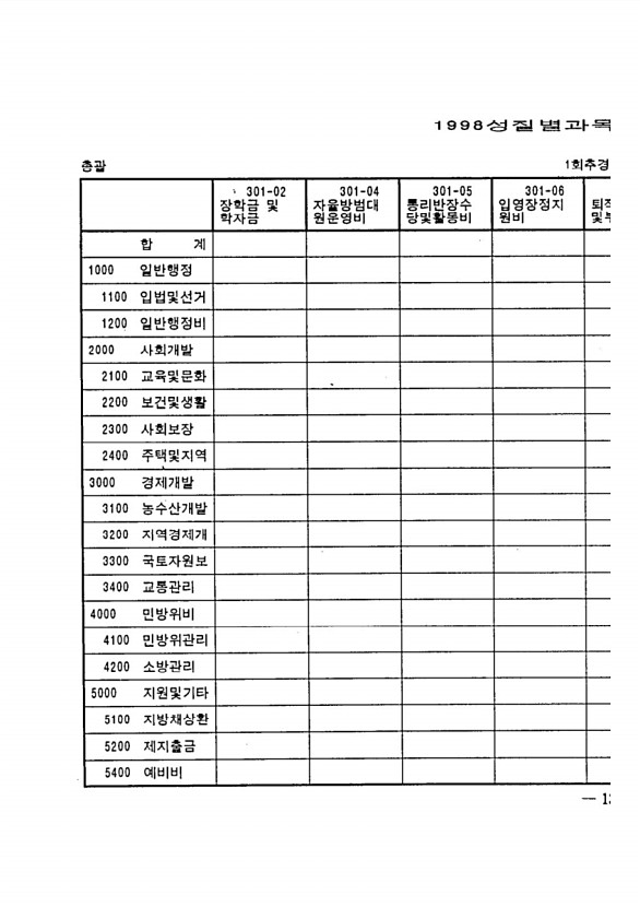 25페이지