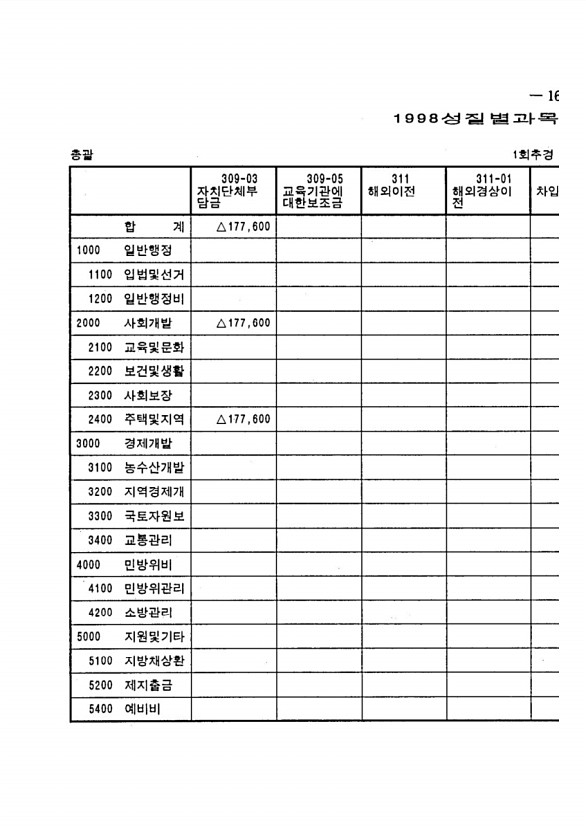 31페이지