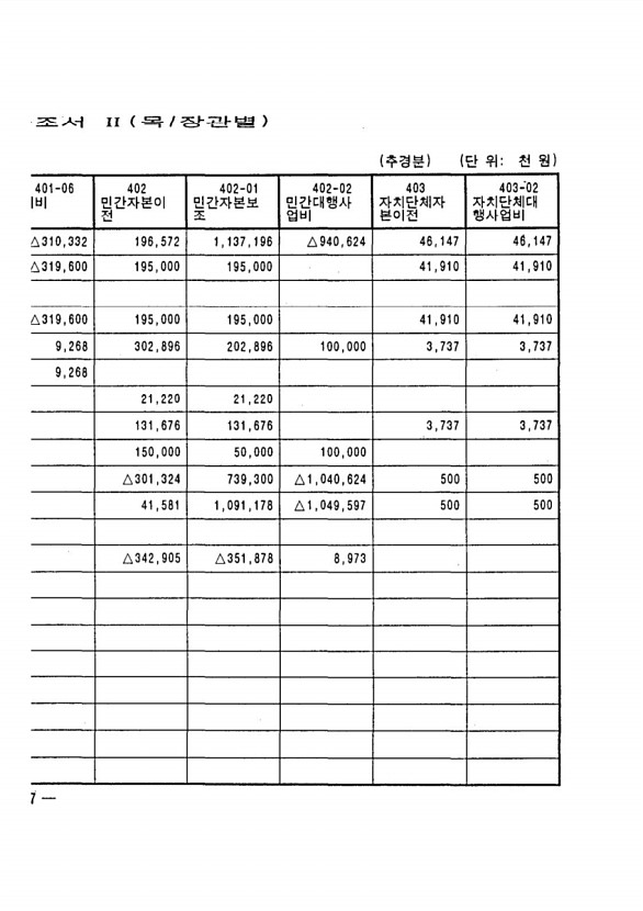 34페이지