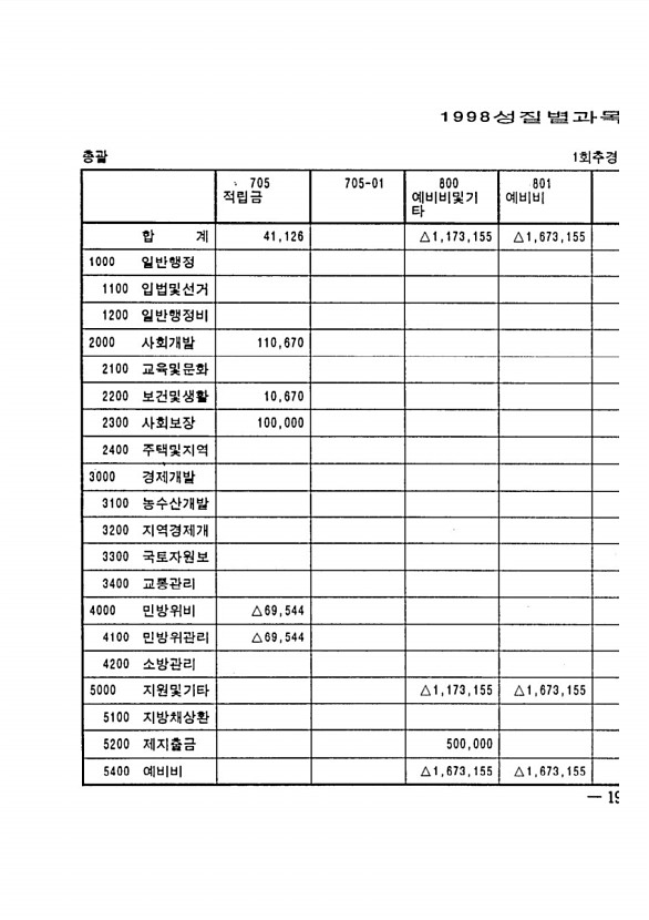 37페이지