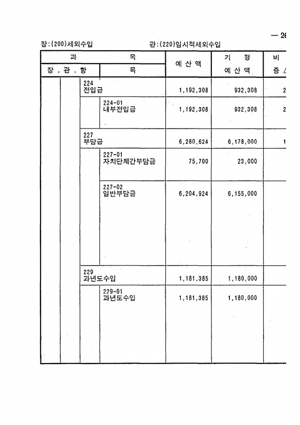 45페이지