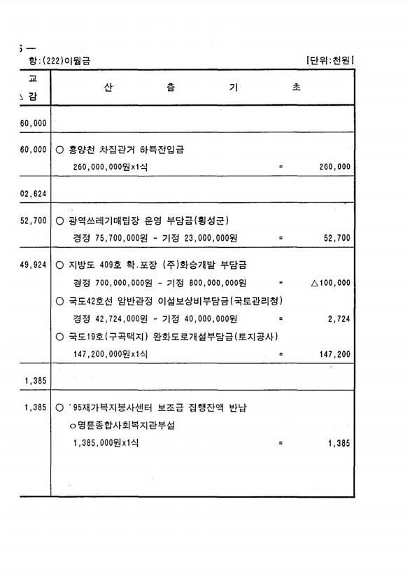 46페이지