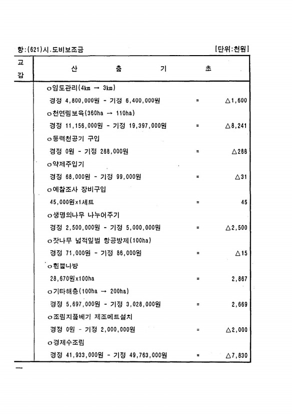 76페이지