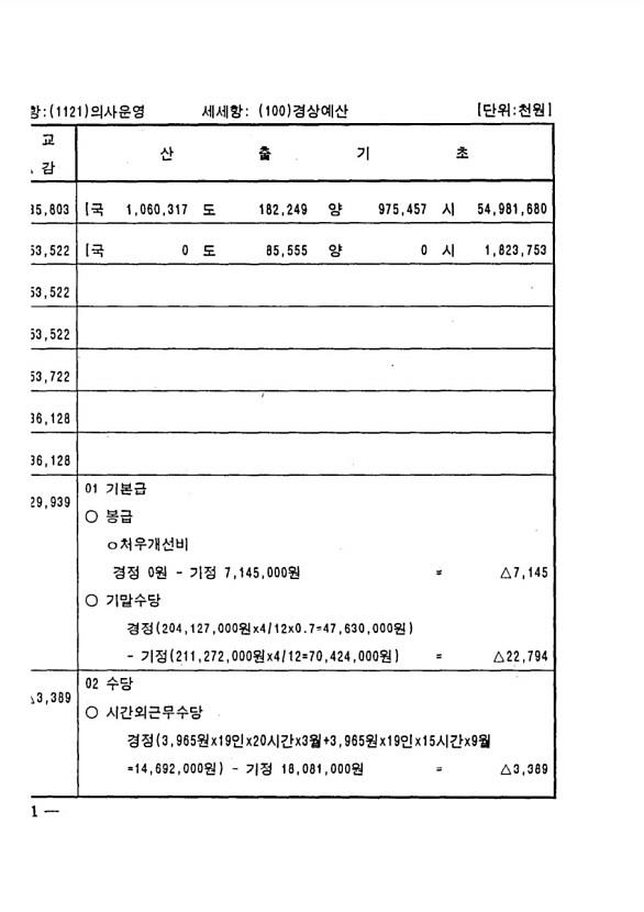 90페이지