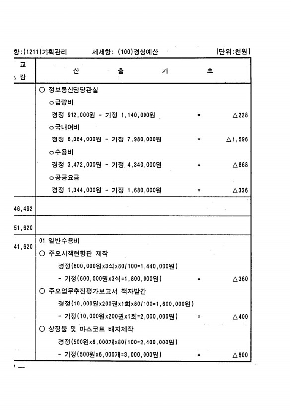 102페이지