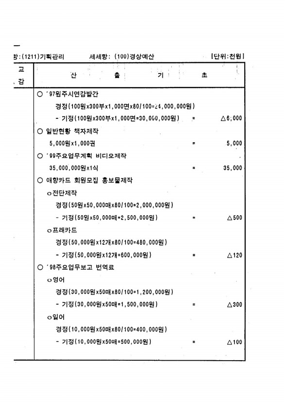 104페이지