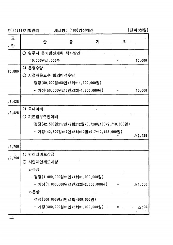 106페이지