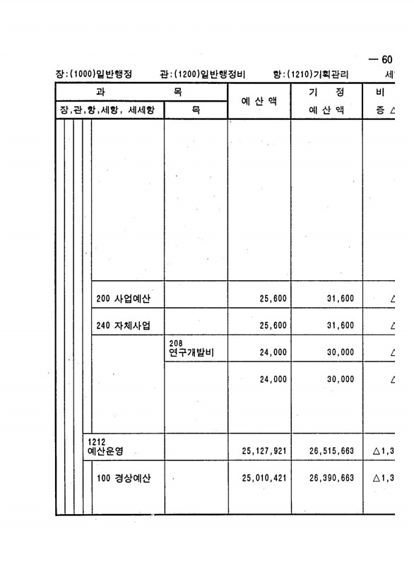 107페이지