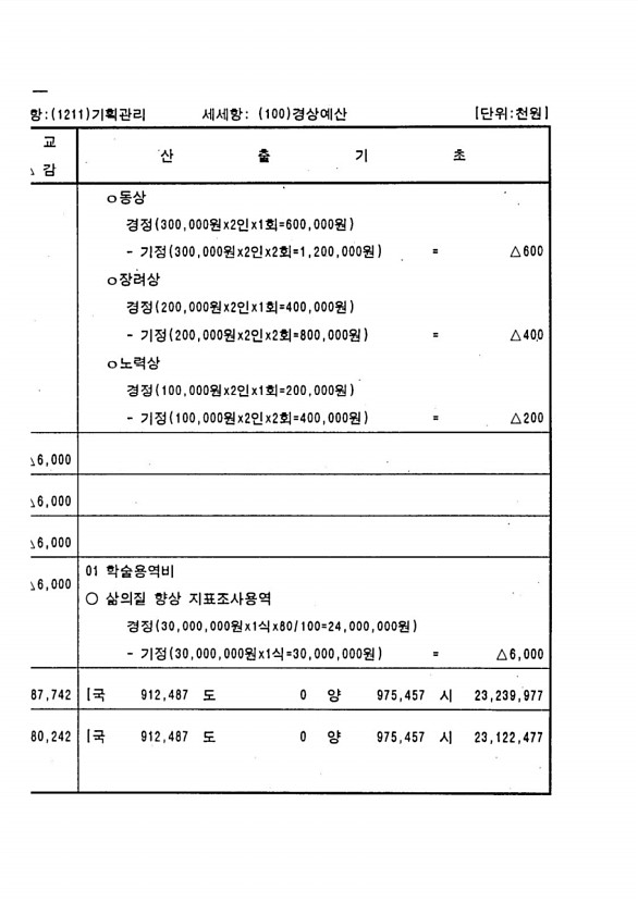 108페이지