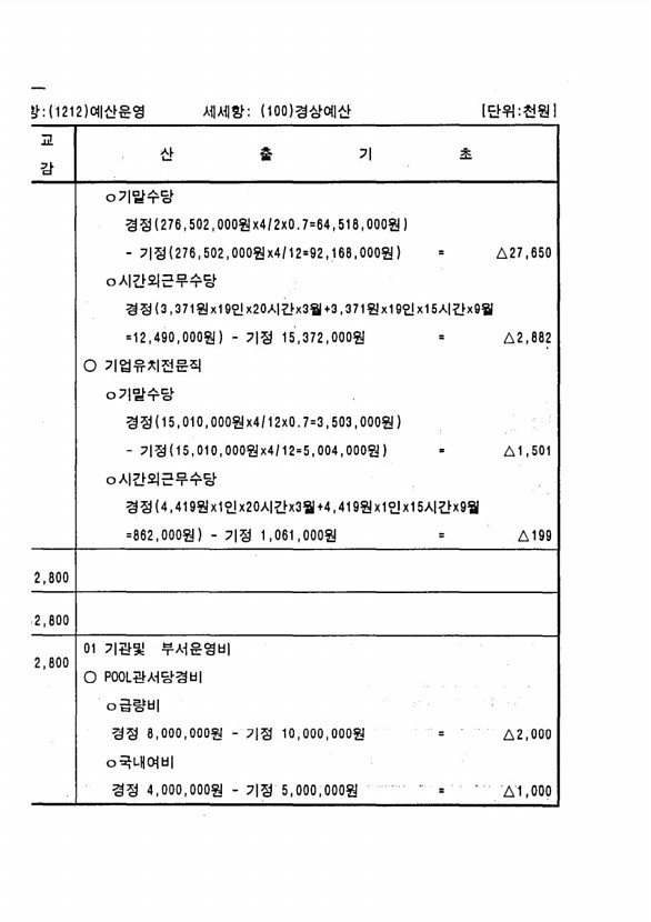 112페이지