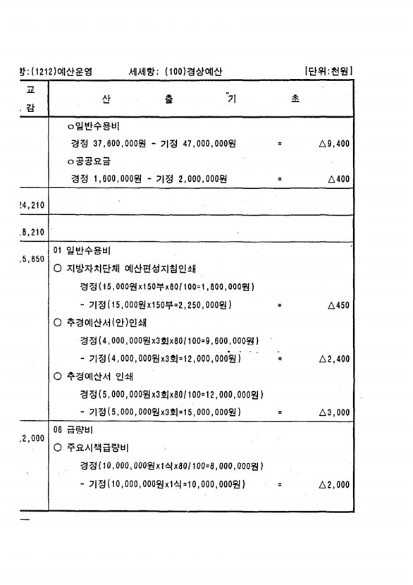 114페이지