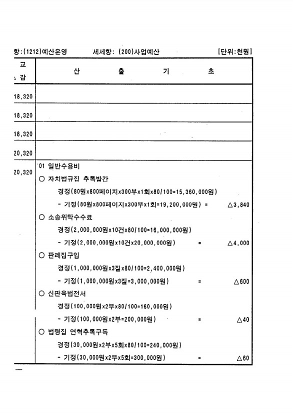 118페이지