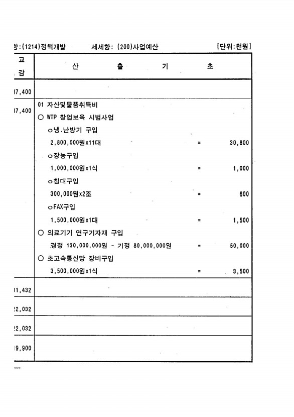 130페이지