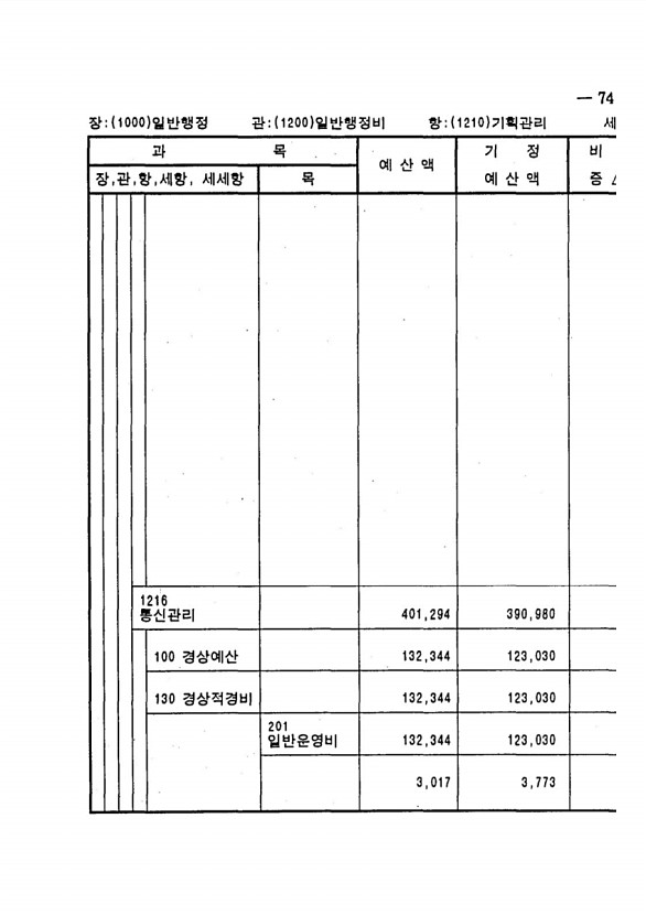 135페이지