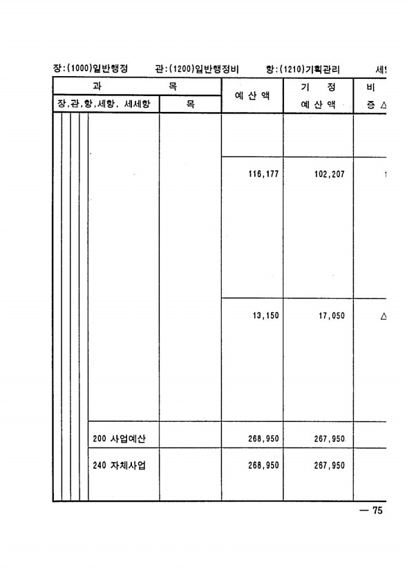 137페이지