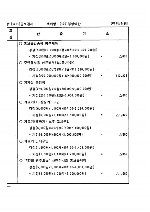 146페이지