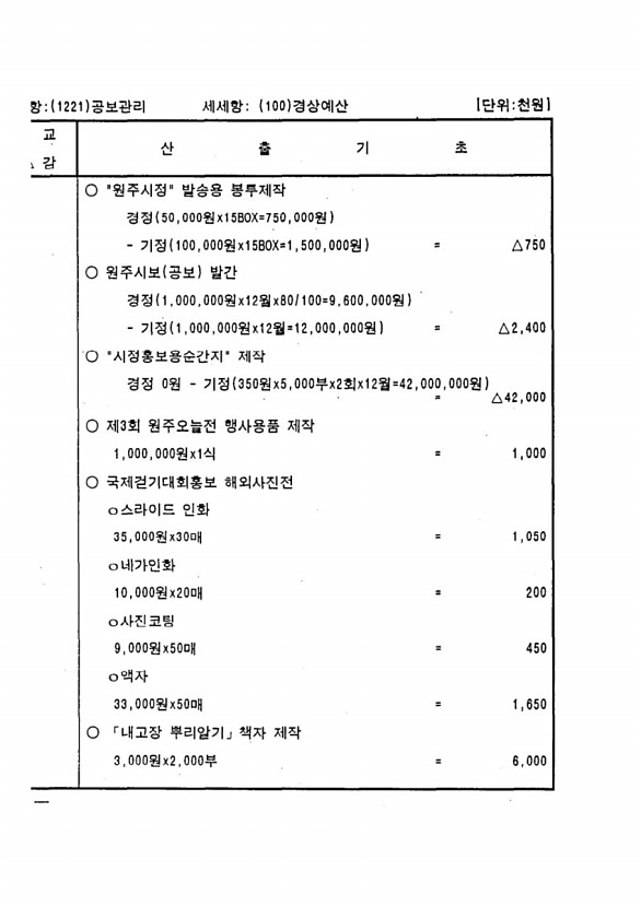 150페이지