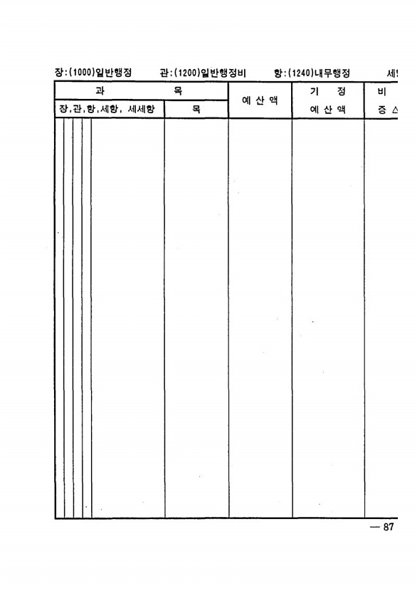 161페이지