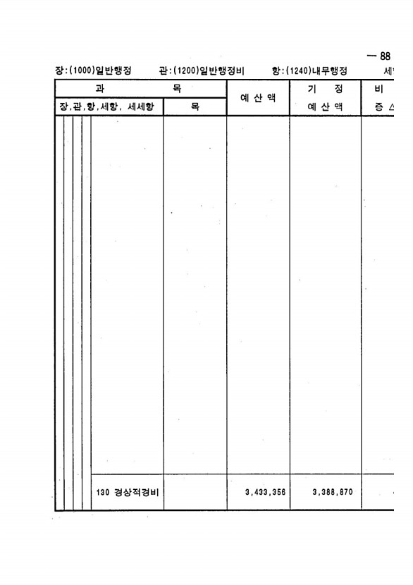 163페이지