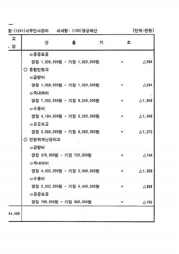 164페이지