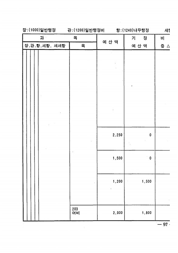 181페이지