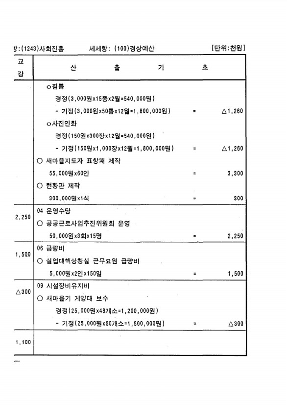 182페이지