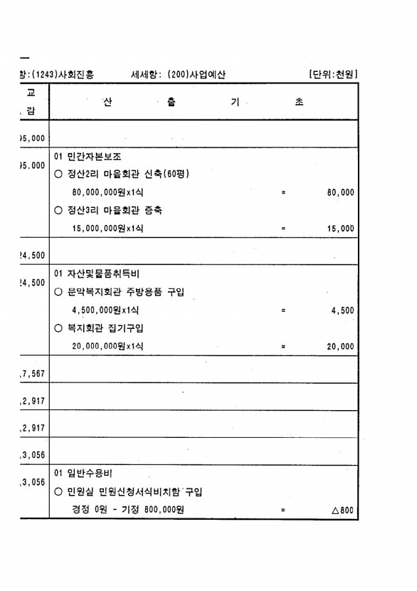 188페이지