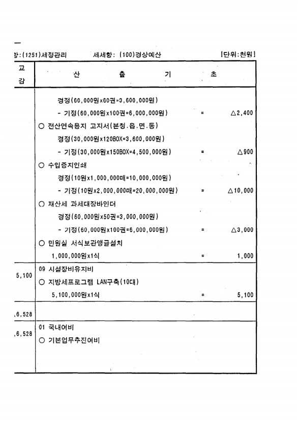 196페이지