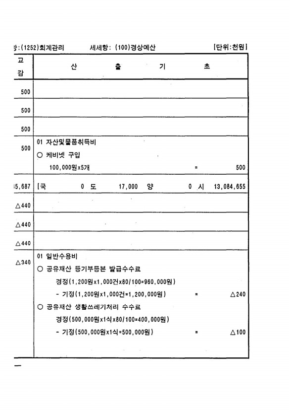 202페이지