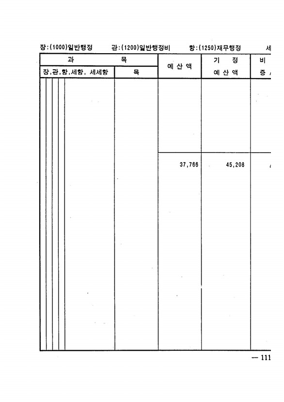 209페이지