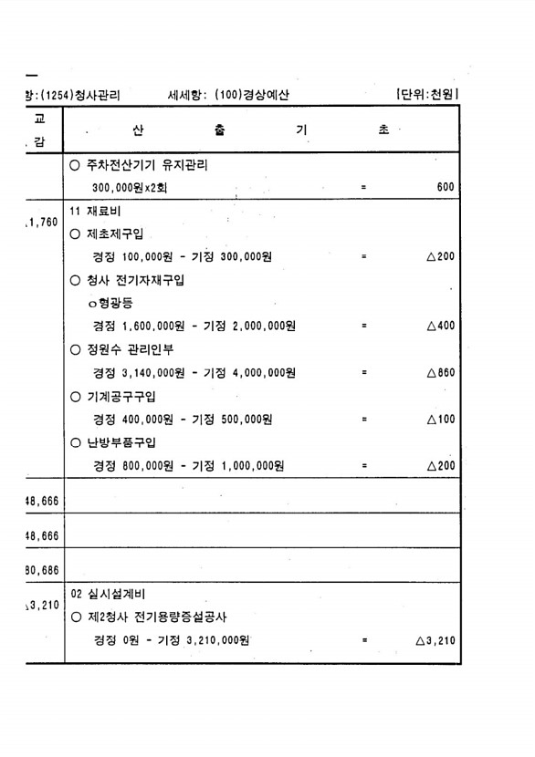 212페이지