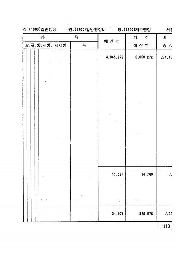 213페이지