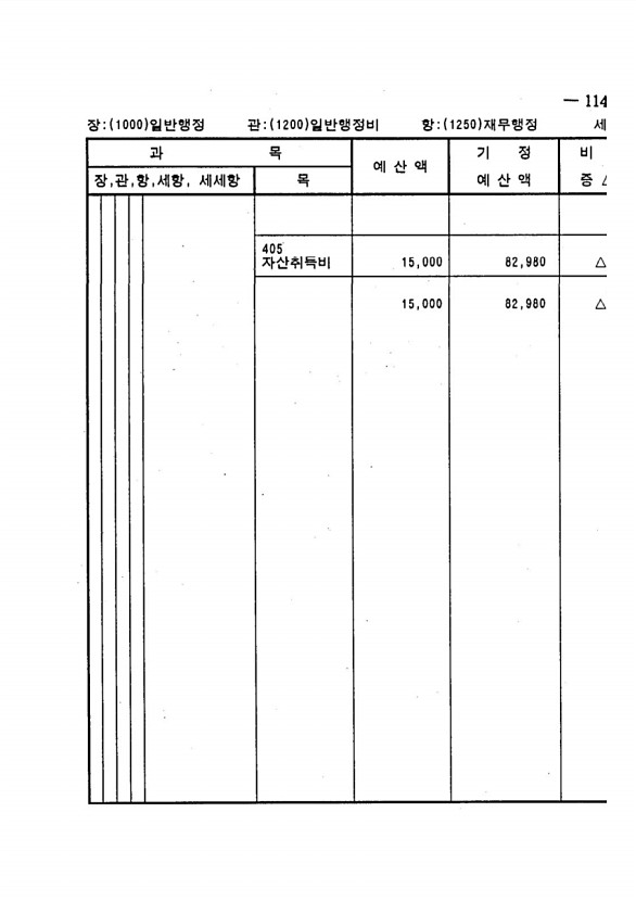 215페이지