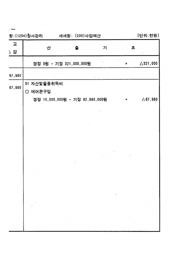 216페이지