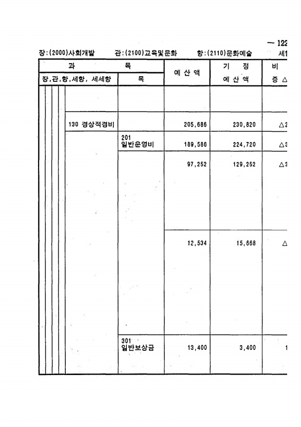 229페이지