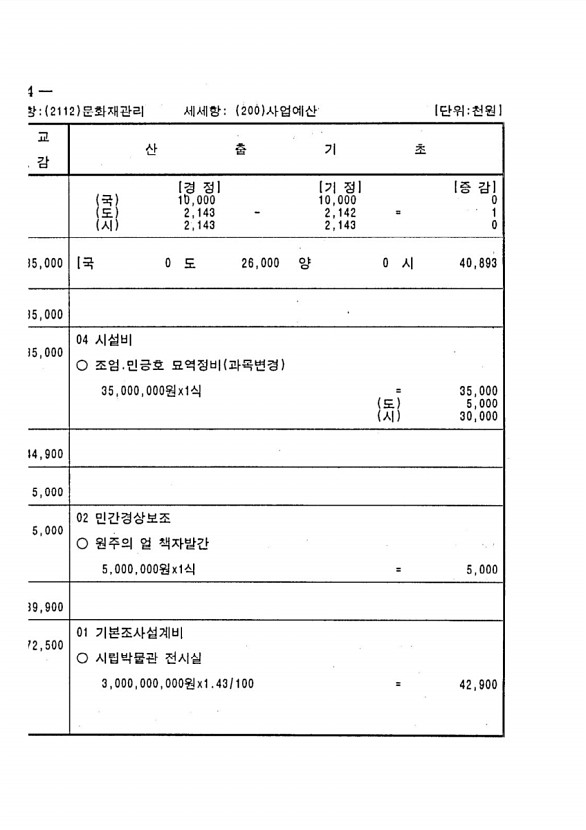 234페이지