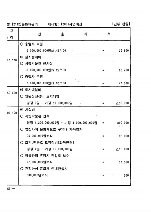 236페이지