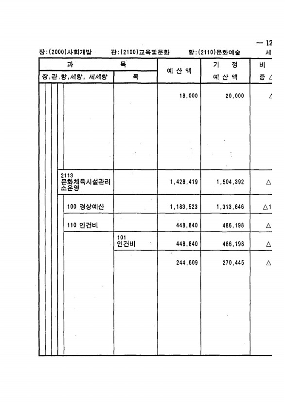 237페이지