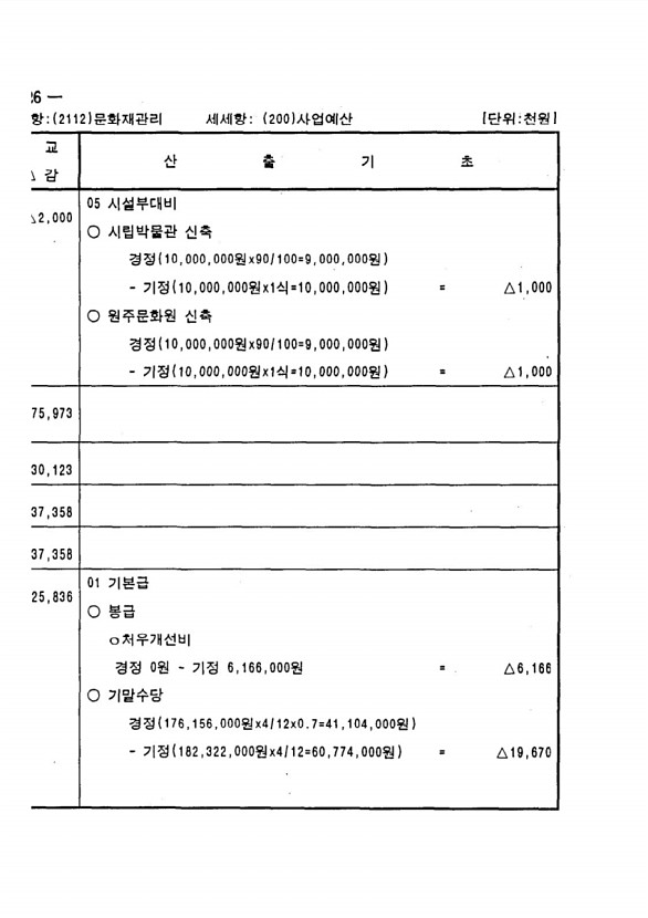 238페이지