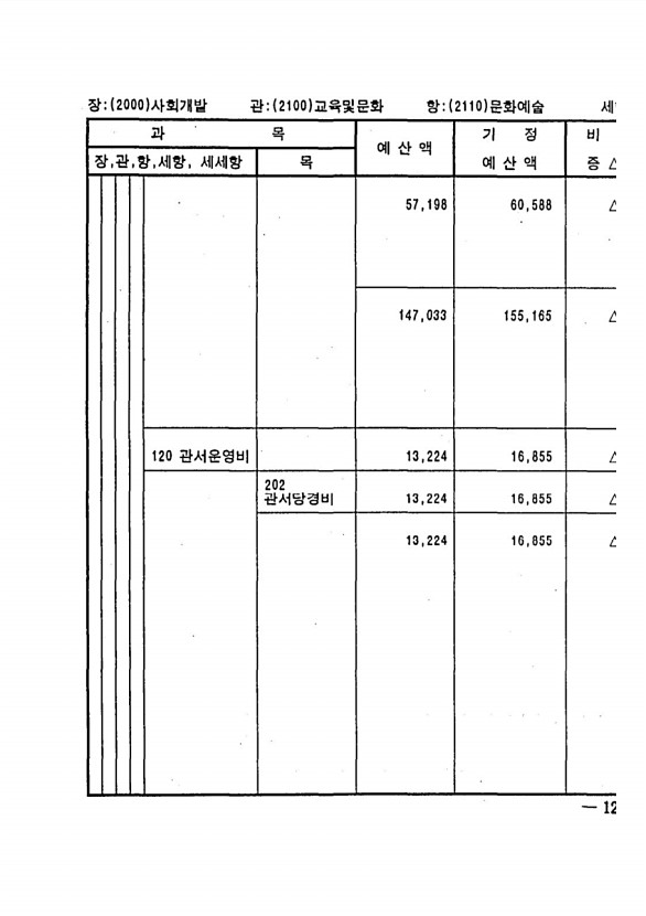 239페이지