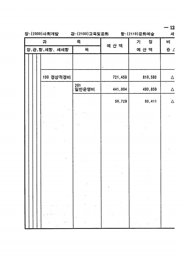 241페이지