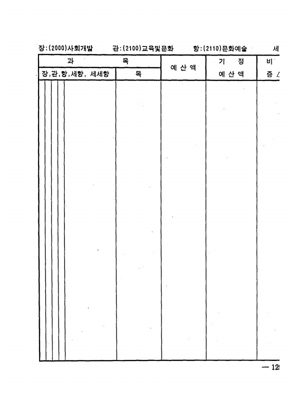 243페이지