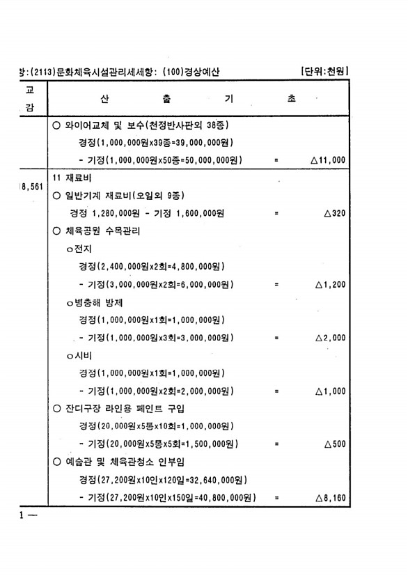 248페이지